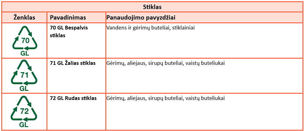 mikroplastikas_stiklas